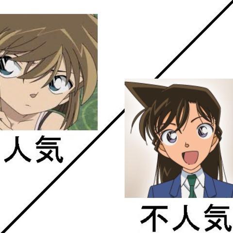 《柯南》灰原哀或成女主? 柯哀党喜大普奔插图2 《柯南》灰原哀或成女主? 柯哀党喜大普奔