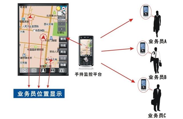 《哆啦A梦》里那些在我们生活实现的道具插图9