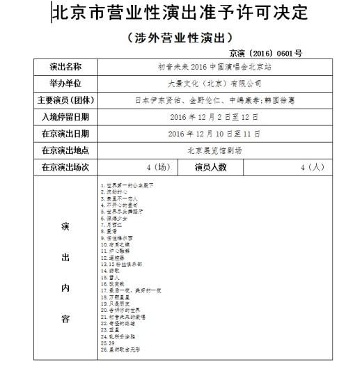 太棒了！初音未来演唱会将在北京举行