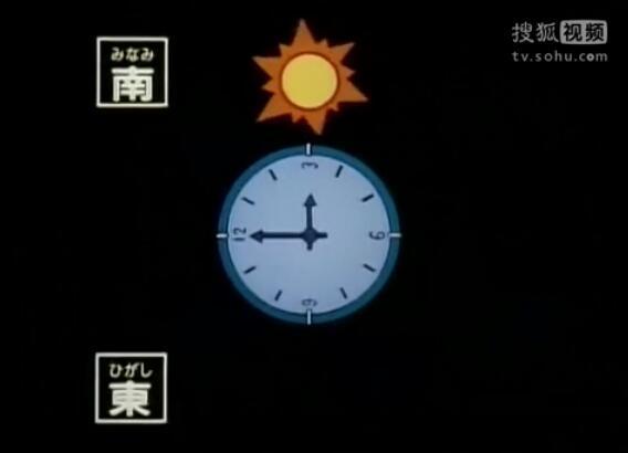 《名侦探柯南》小知识系列02，野外探险篇插图4
