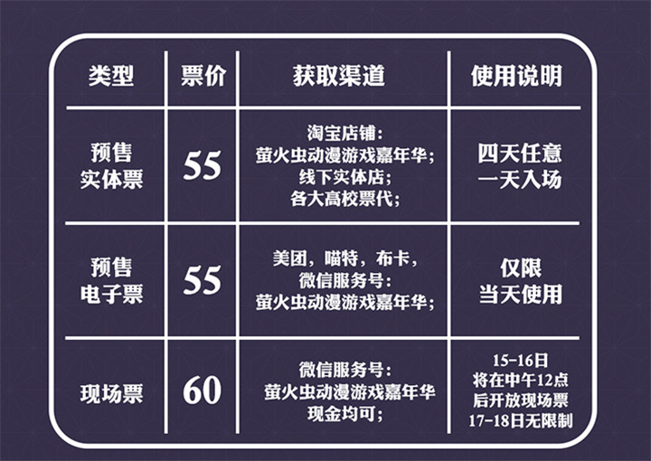 萤火虫夏日活动三大主题馆情报解禁!活动时间表全公开!插图12