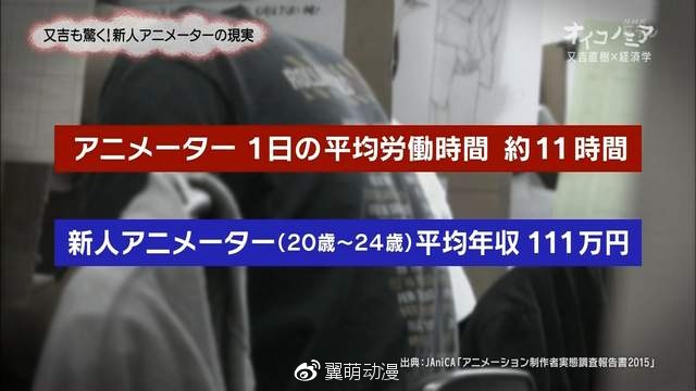 日本动画业界再曝辛酸现状！新恒结衣人妻属性再现！-看客路