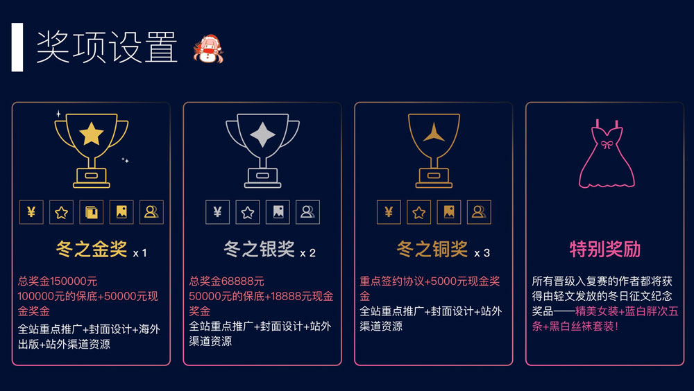 凛冬之日的进补！轻文轻小说2018年寒假征文大赛邀你欢度新年！插图1