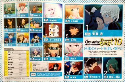 安室透登顶 《Animage》人气排行榜公布